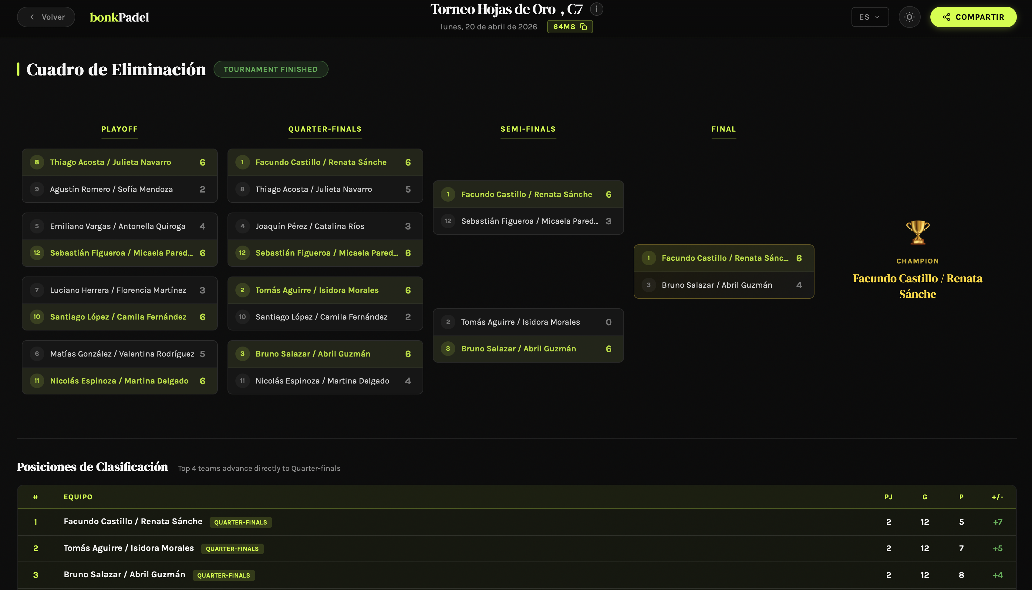 Tournament Bracket - Vista del cuadro de torneo en BonkPadel